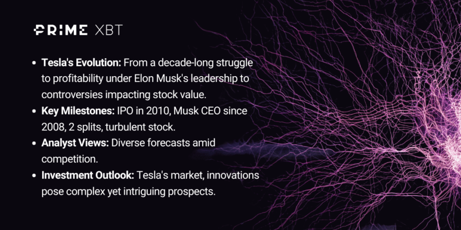 Tesla stock price prediction for 2024-2030 - tesla stock milestones and outlook e1714984015188