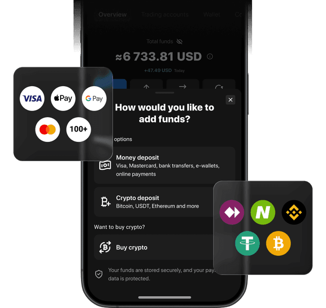 Live Oak, Texas visual data 6