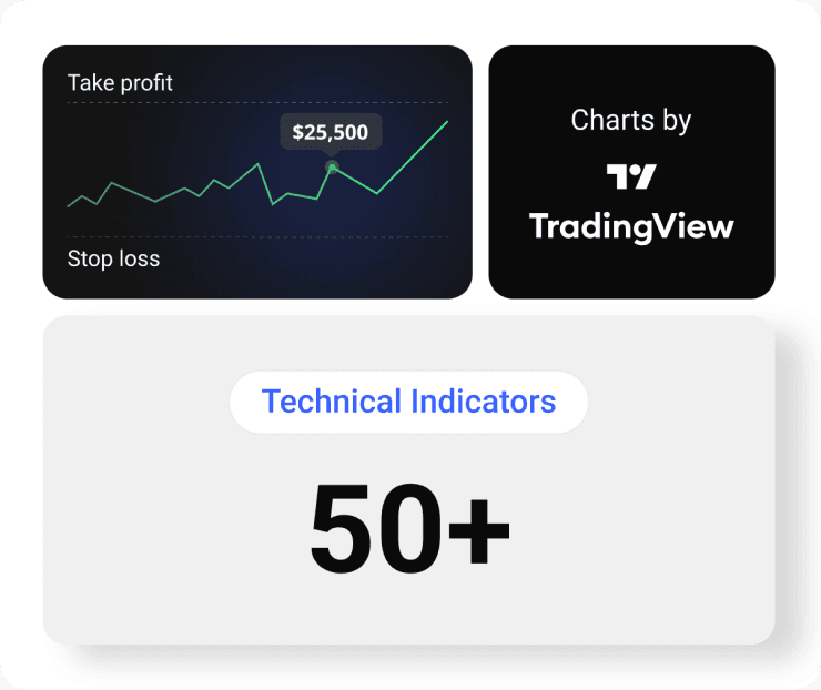 Market analysis tools illustration