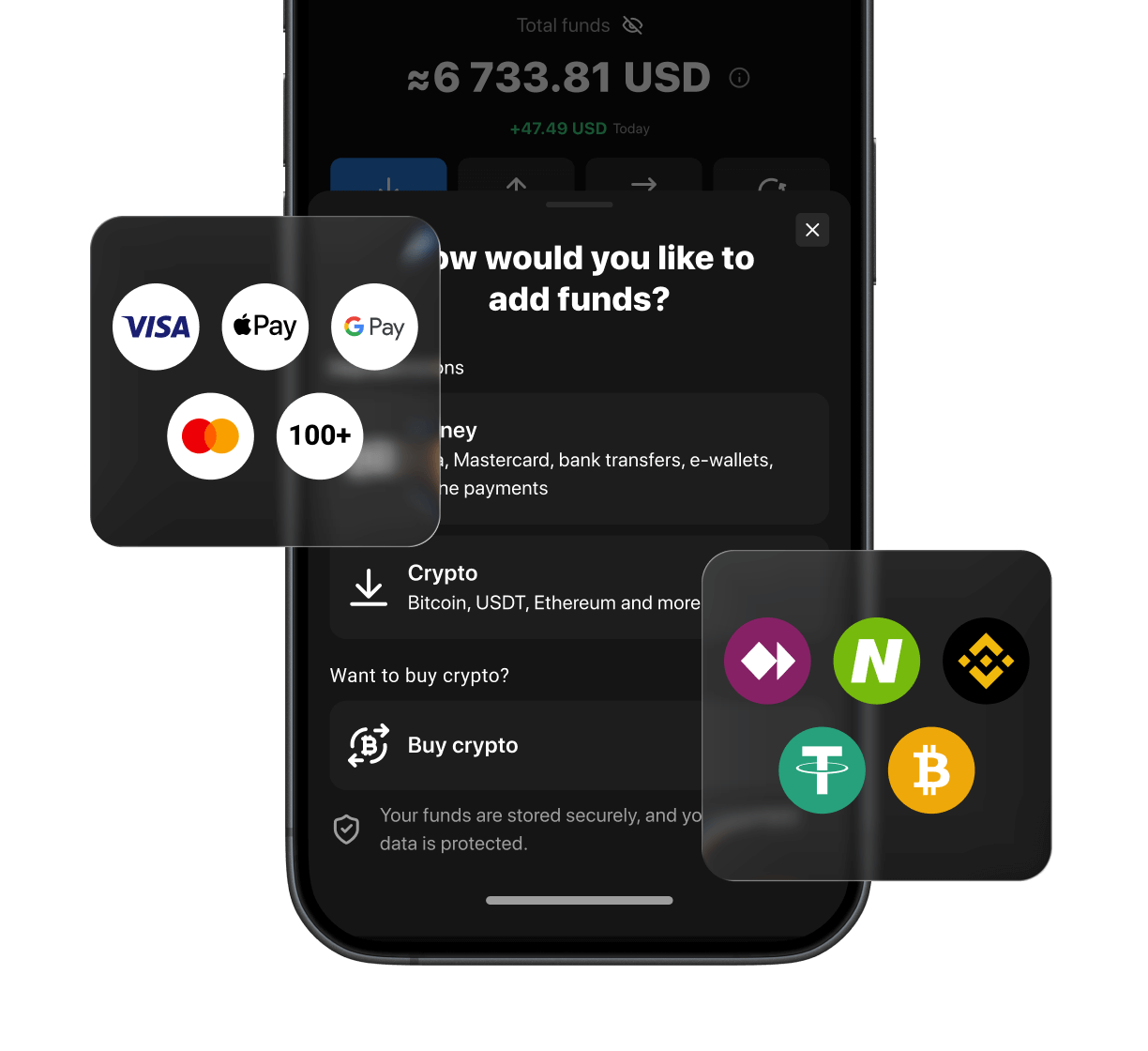 存款与取款| PrimeXBT