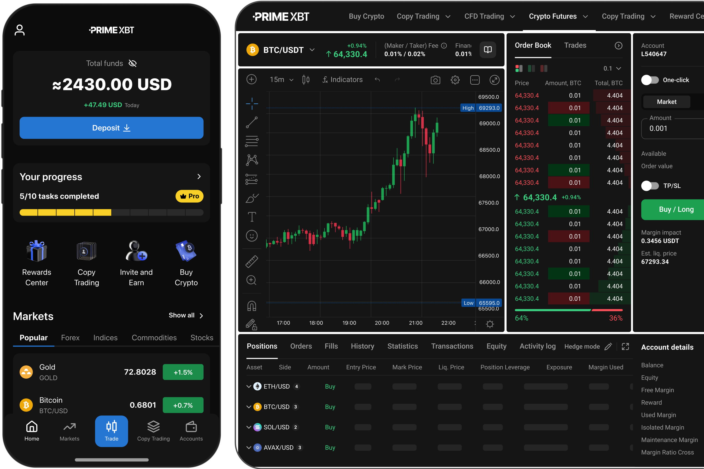 You Don't Have To Be A Big Corporation To Start Start Spot Trading on PrimeXBT