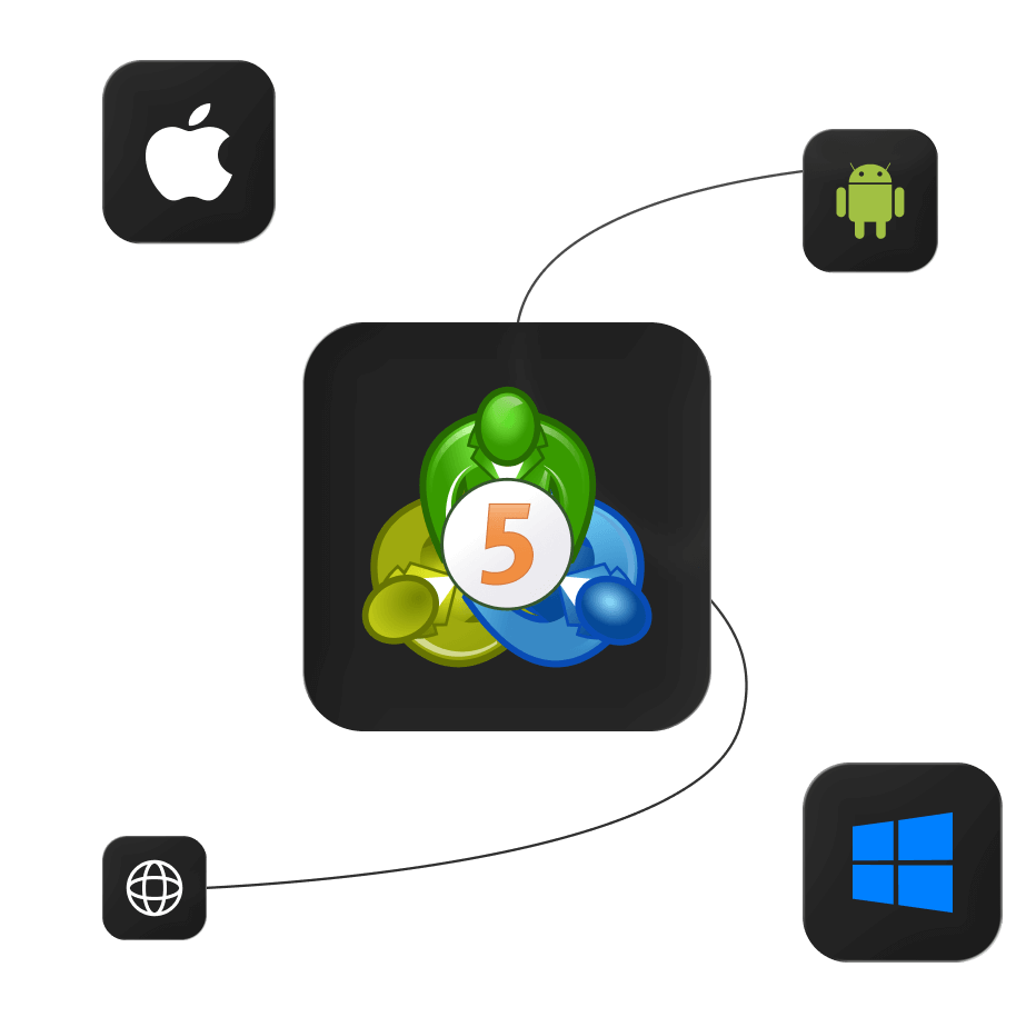 MetaTrader 5 다운로드 - MT5 트레이딩 플랫폼 | PrimeXBT