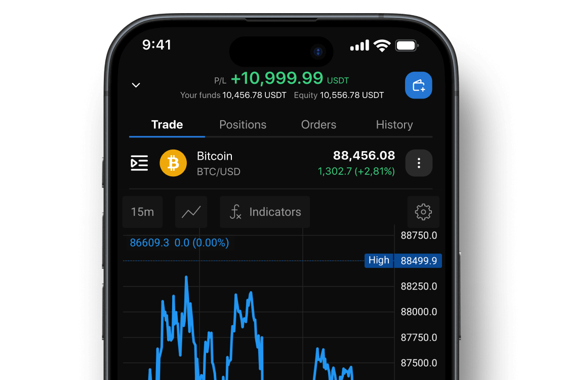 WebTrader - FXとCFD取引プラットフォーム｜PrimeXBT