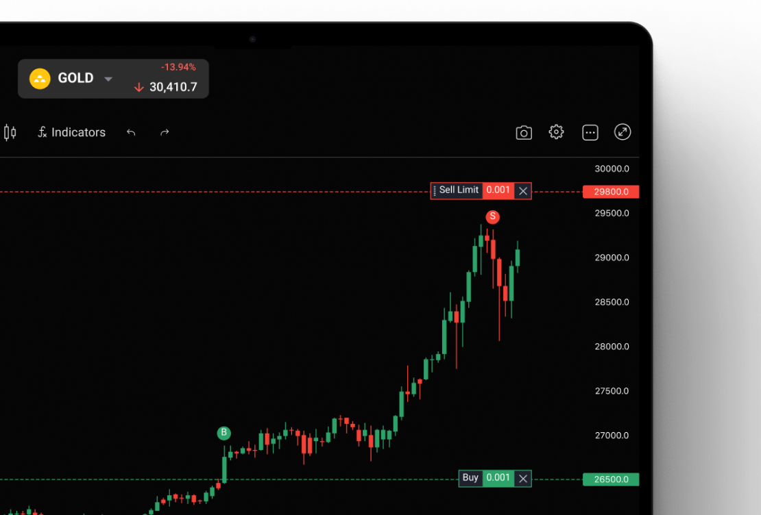 Don't Be Fooled By Reset Prime XBT