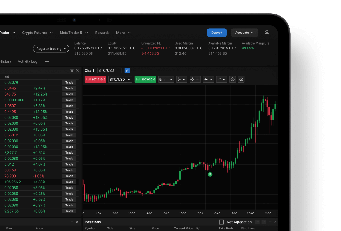 下载MetaTrader 5 — MT5交易平台| PrimeXBT