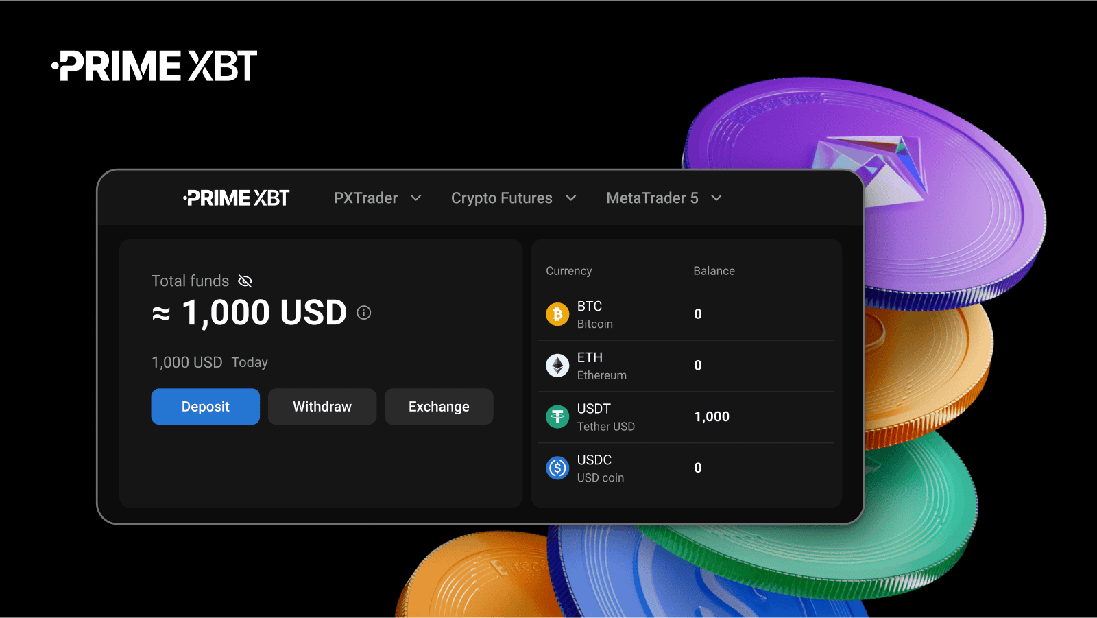 新闻与媒体— 近期媒体报道| PrimeXBT