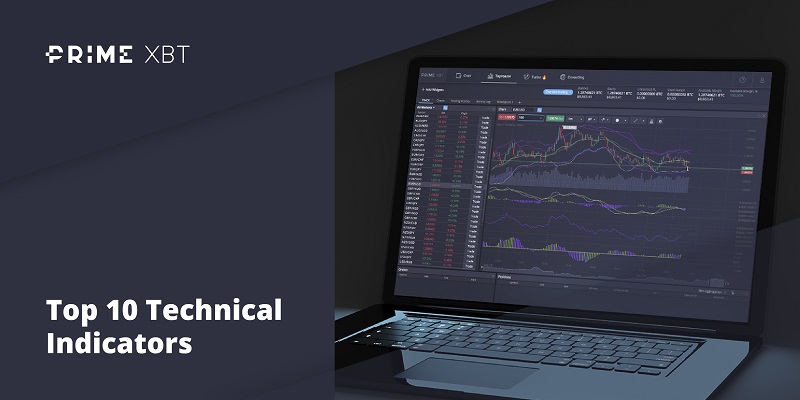 10 Technical Indicators to Help You Short Bitcoin 10 Technical Indicators to Help You Short Bitcoin - indicators