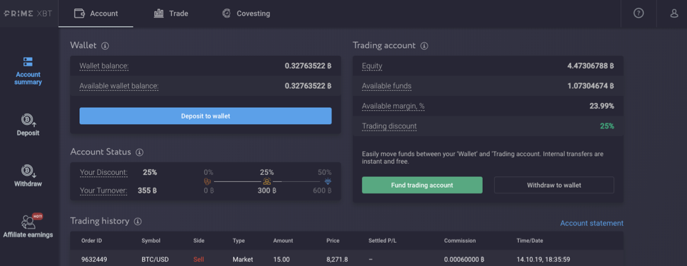 PrimeXBT Lowers Fees For Active Traders PrimeXBT Lowers Fees For Active Traders - 1Bo1Hjy1epb3uEfyGXMCNNQ