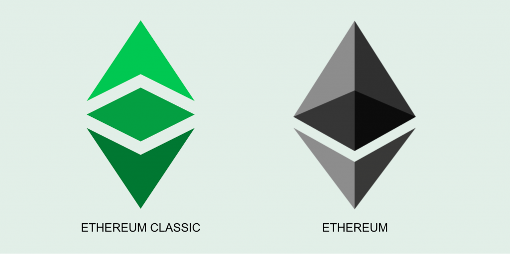 How to buy ethereum classic in canada