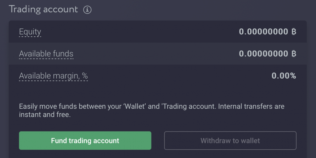 Learn How To Start PrimeXBT Trader