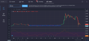 Market Research Report: Christmas Week Pushes Bitcoin To New All Time High But XRP Collapses And Brexit Is Done - XRP chart 300x140