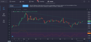 Market Research Report: Christmas Week Pushes Bitcoin To New All Time High But XRP Collapses And Brexit Is Done - gold chart 3 300x140