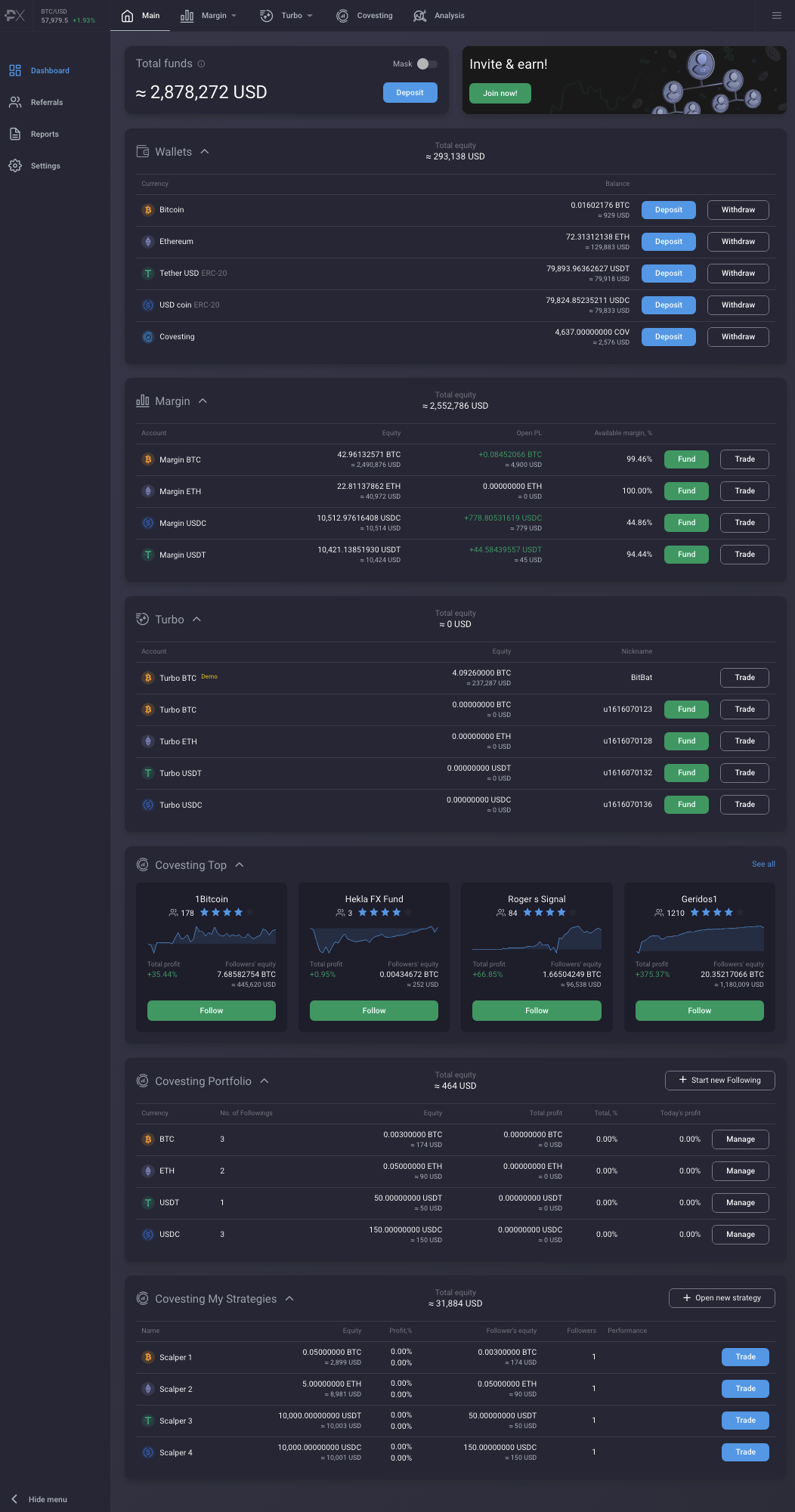 Thinking About PrimeXBT Exchange? 10 Reasons Why It's Time To Stop!