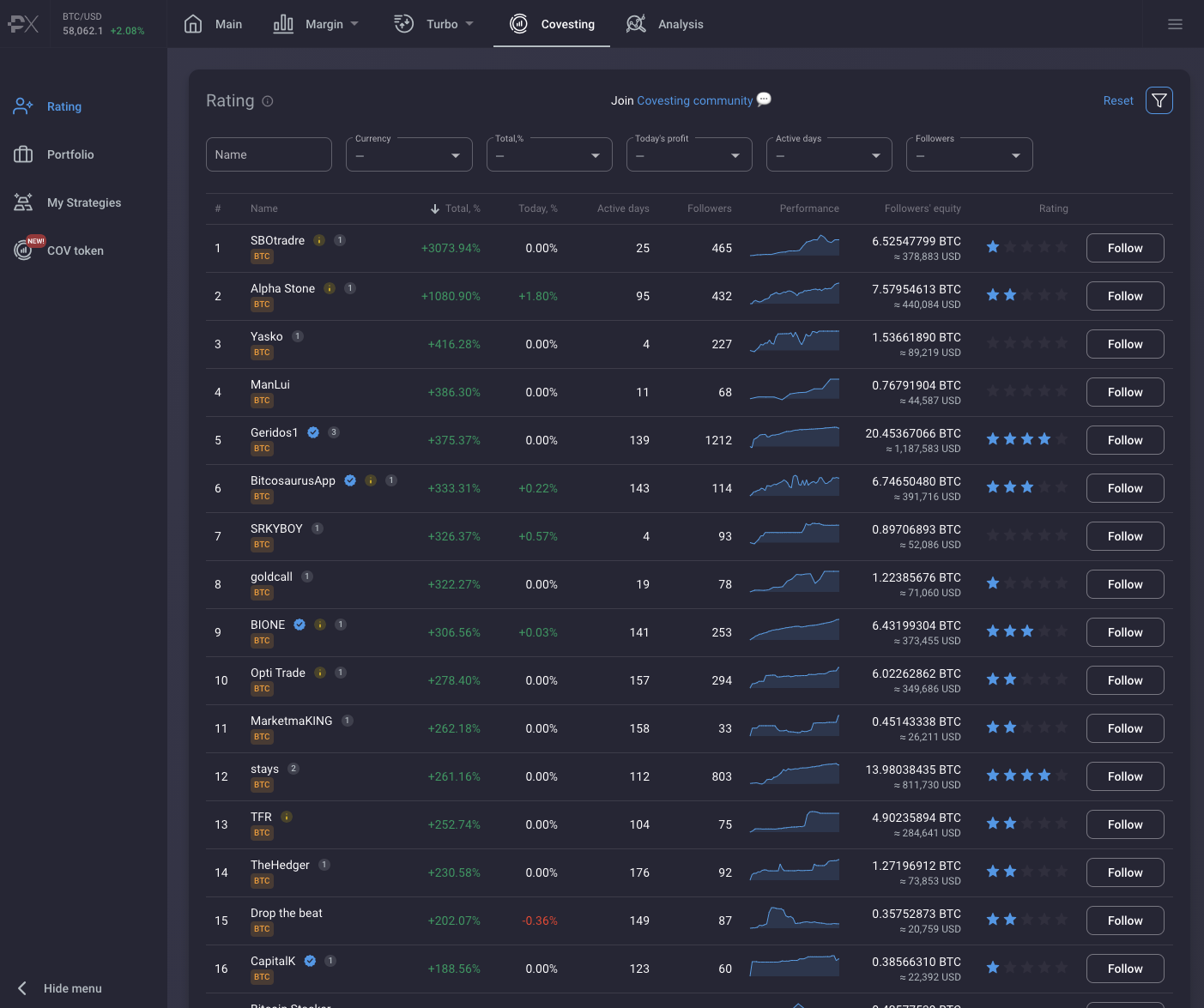 Welcome To PrimeXBT V2.0: Trade Global Markets With ETH, USDT & USDC - Снимок экрана 2021 03 18 в 15.57.54 2