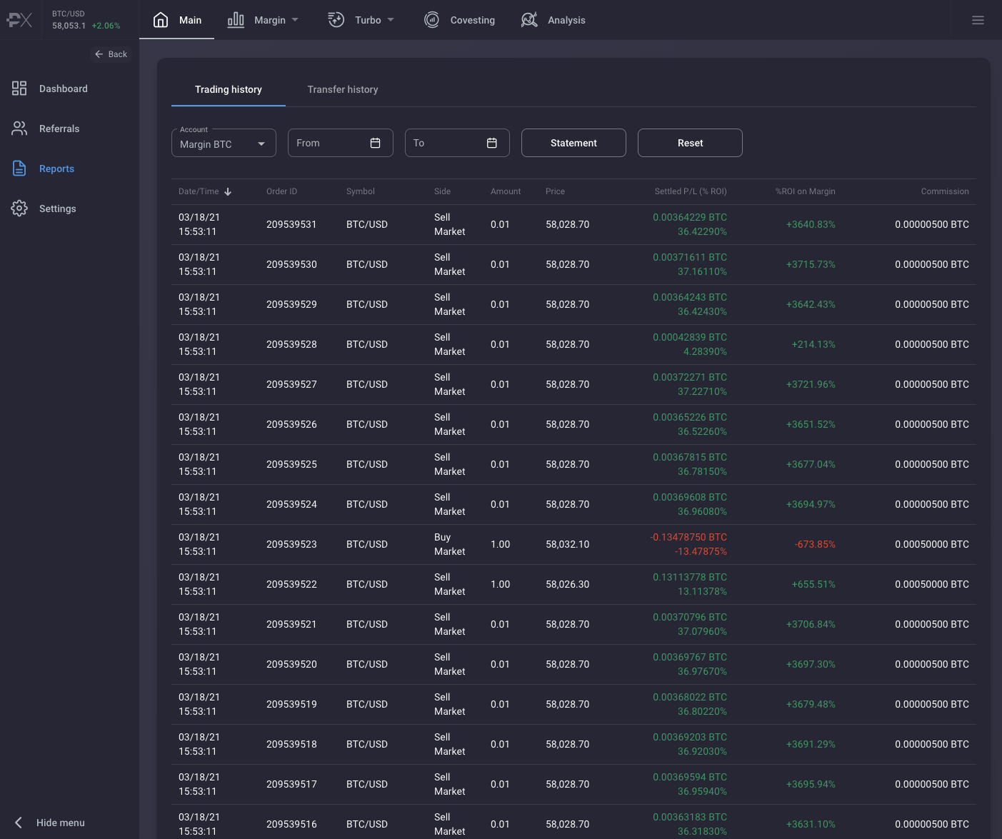 The Ultimate Guide To Start Trading With PrimeXBT