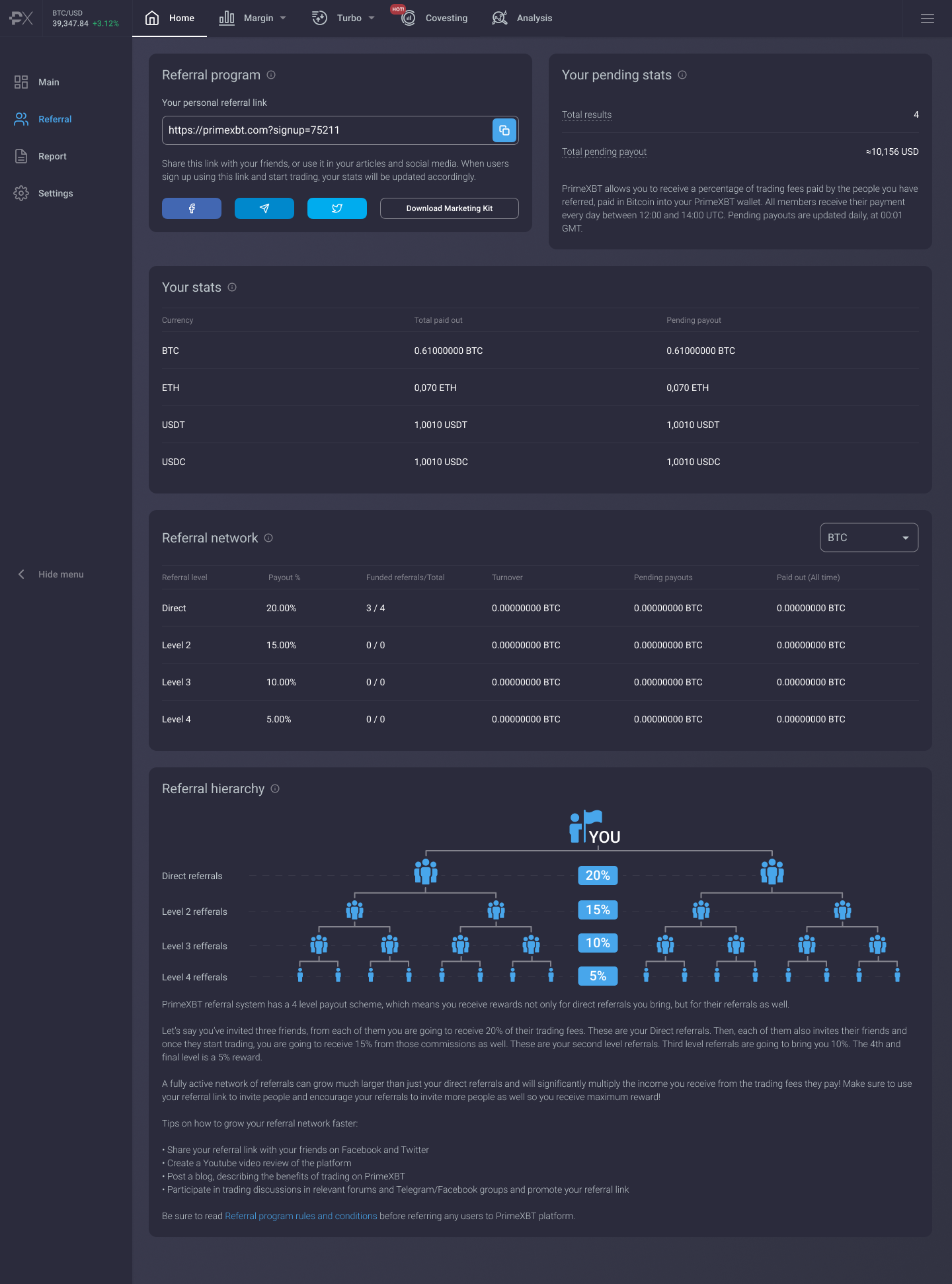 Welcome To PrimeXBT V2.0: Trade Global Markets With ETH, USDT & USDC - Refer earn 1