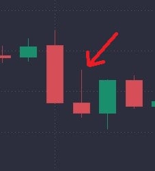 How to Trade With Inverted Hammer Candlestick Pattern? - image3 2