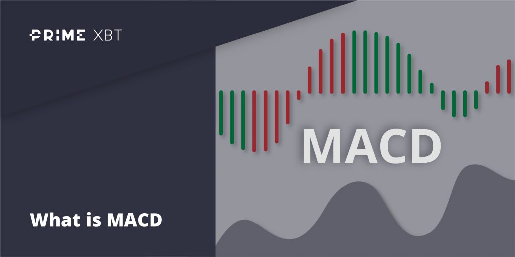 Moving Average Convergence Divergence (MACD) - macd