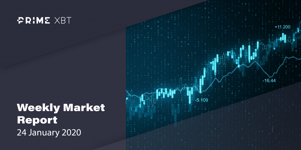 Cryptocurrency Market Report: Analyzing Sentiment, Trends, and Price Action Across Bitcoin and More - analysis