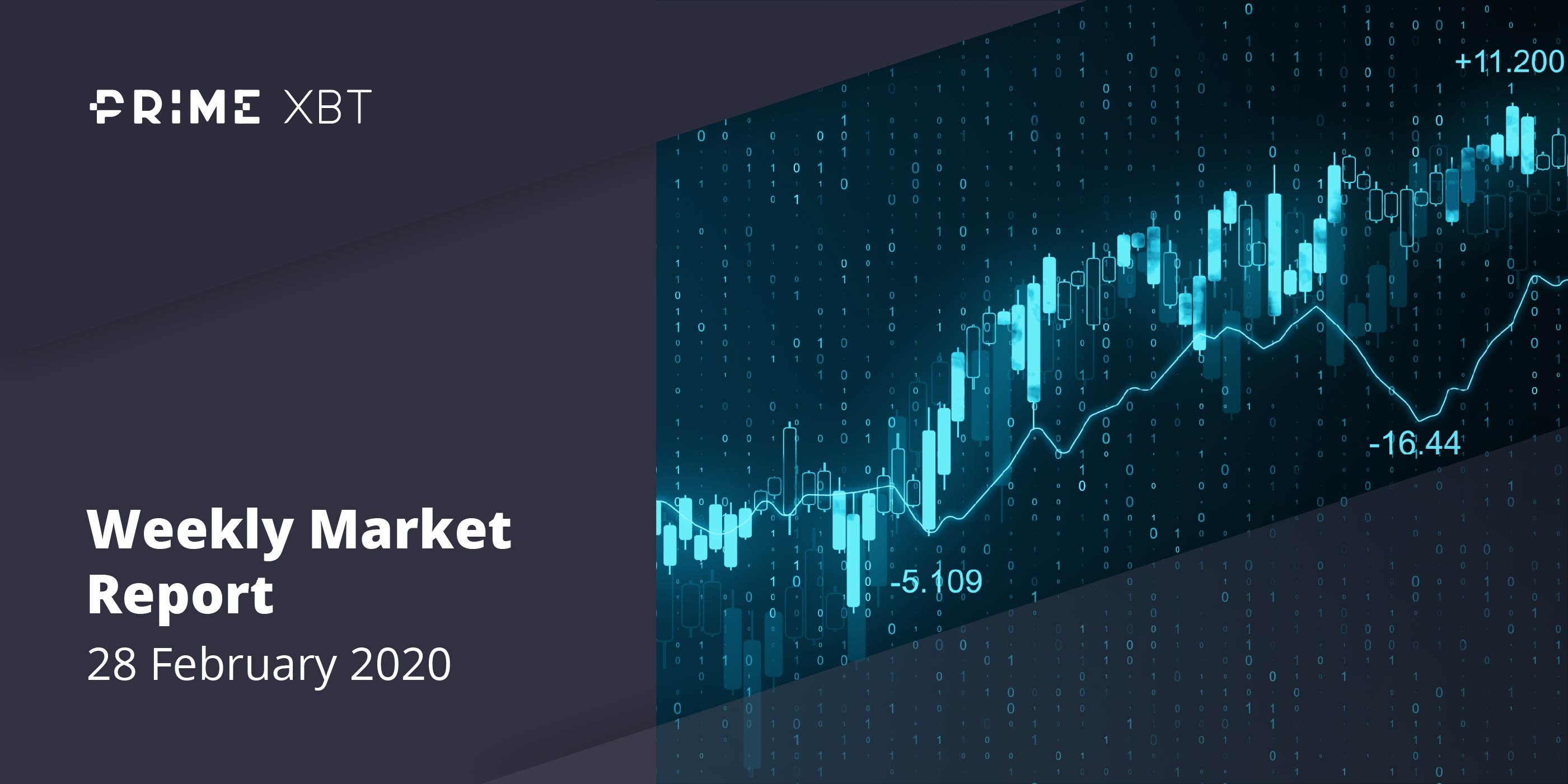 Crypto Market Report: Bearish Week for Bitcoin as Feb Gains Wiped out, Support Level Key but Price Still Far from a Top - 28.02.202