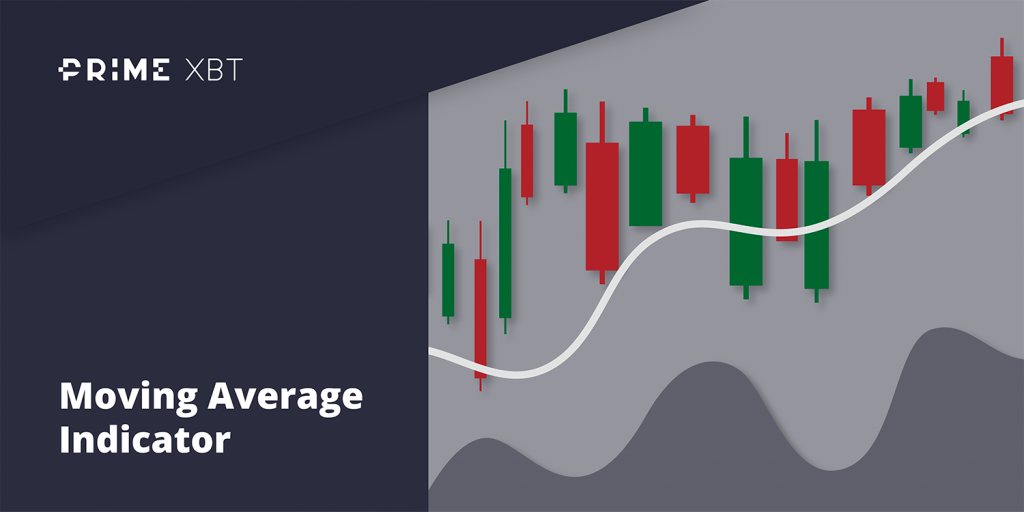 How To Find The Time To PrimeXBT Trading On Facebook in 2021