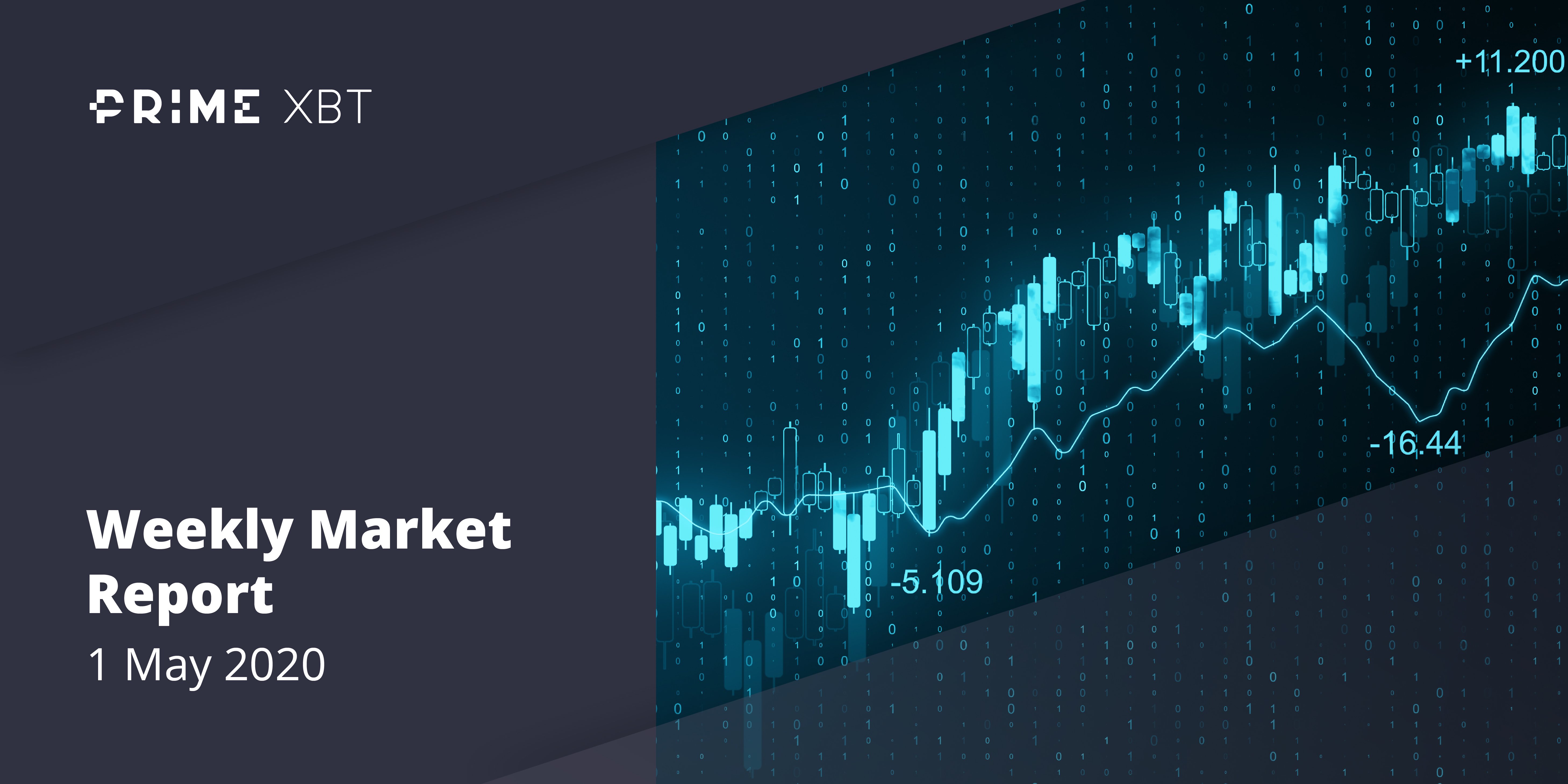 Crypto Market Report: Bitcoin's Shocking Recovery Restores Confidence in Cryptocurrencies - 1.05.20