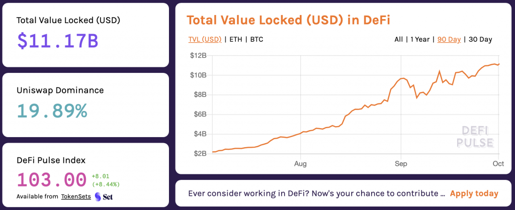 Yield Farming Crypto: Everything You Need To Know About The DeFi Trend - image9 1 1024x418
