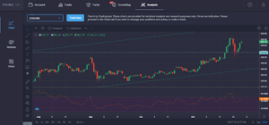Market Research Report: Short Week Sees Gold Breaking Support and Crypto Market Turing South before Breaking ATH - unnamed 18 300x140