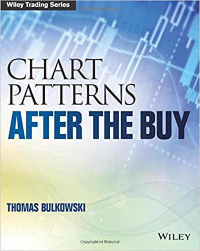 Top 20 Best Technical Analysis Books To Elevate Your Trading Techniques - 51EHutOyLJL. SX396 BO1204203200