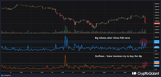 Market Research Report: China Crypto Ban Bashes Bitcoin Again as Evergrande Fears Loom - marketreport3