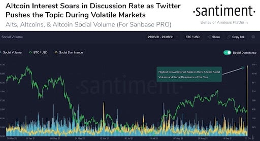 Market Research Report: Bitcoin Bashes The Bears With 20% Rally As October Arrives With Bullish Intent - unnamed4