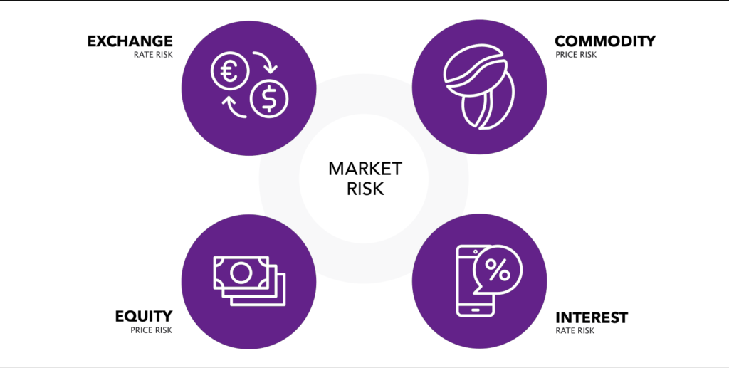 Heard Of The PrimeXBT Trader Argentina Effect? Here It Is