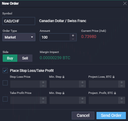 Copy Trading With PrimeXBT Data We Can All Learn From