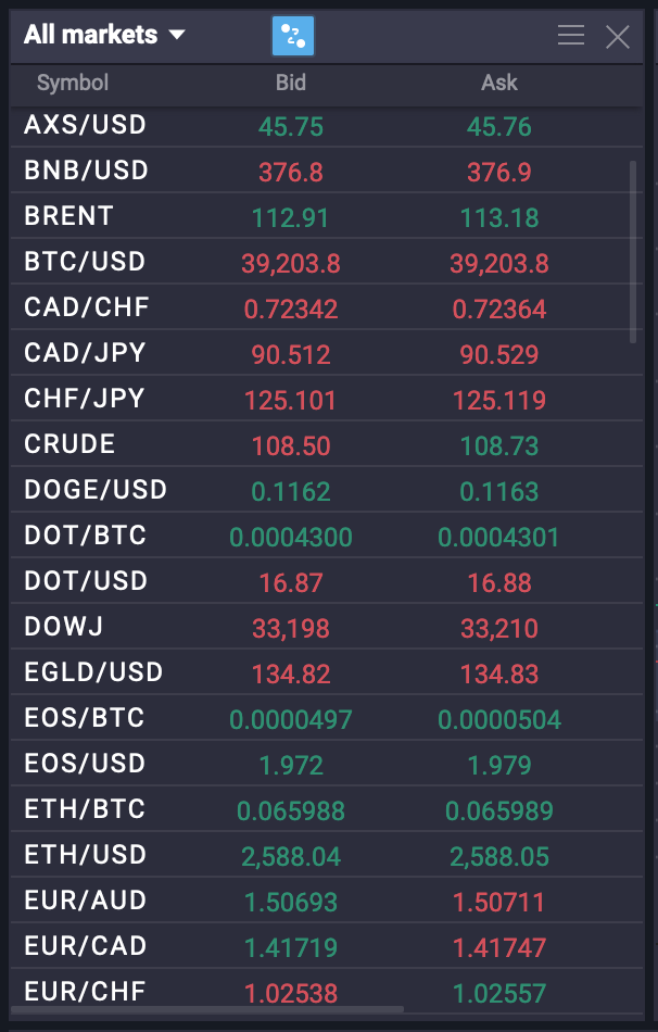 ethereum cfd trading