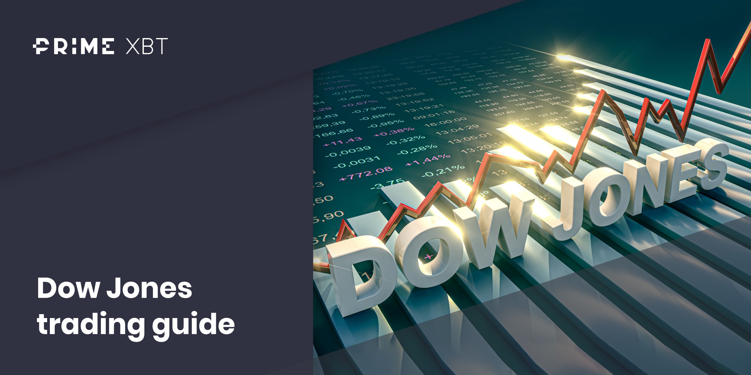 How to trade Dow Jones? - Blog app  Dow Jones