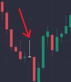 What Is a Doji Candle? - image9