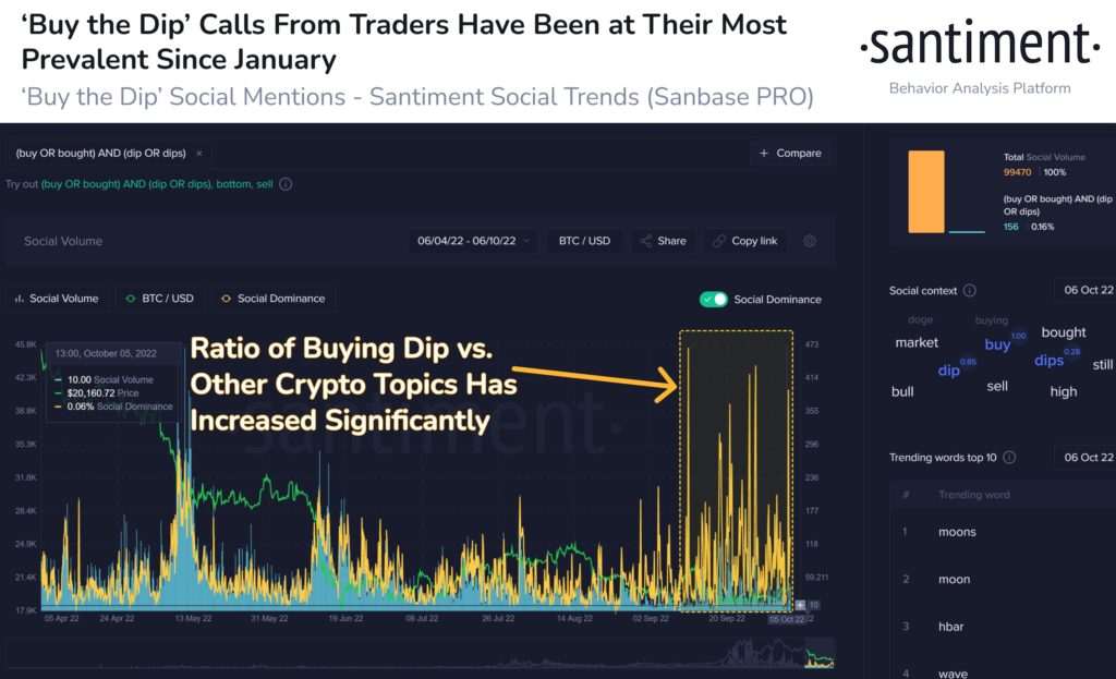 Market Research Report: Stock Bulls Soured by Payrolls Beat, Oil Surges on Production Cut, XRP Outperforms Market - Traders polarised sentiment 1024x623