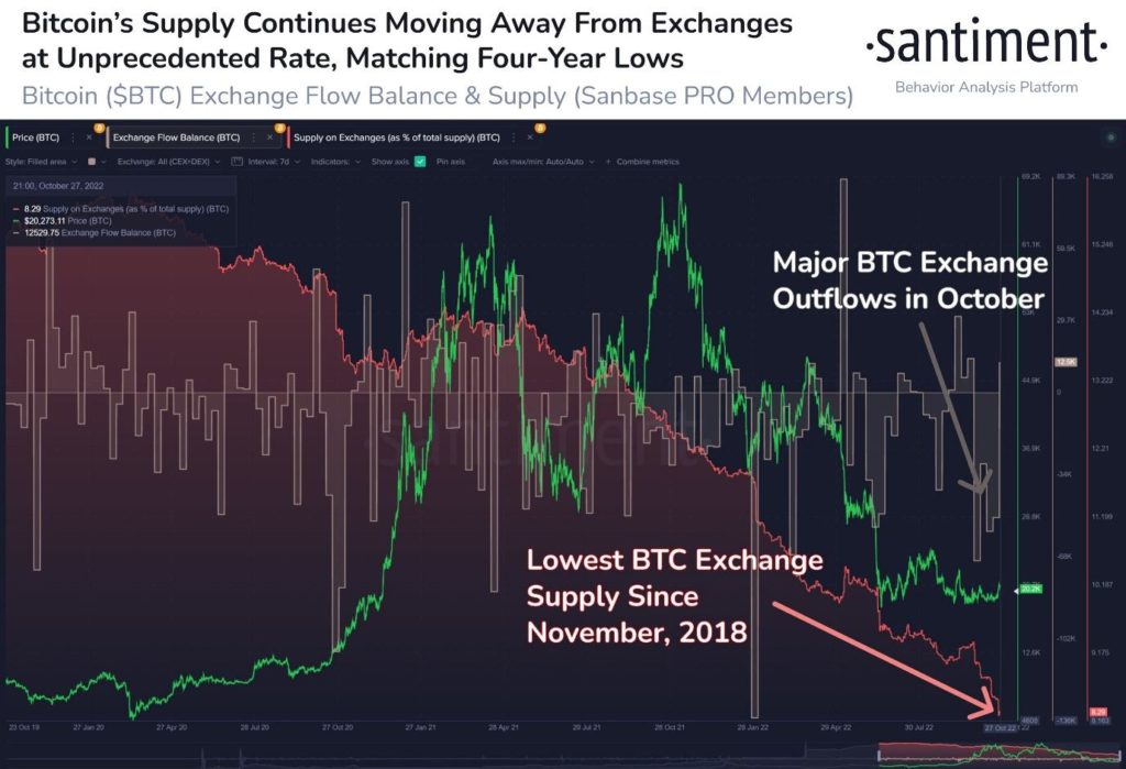 Market Research Report: Good Data from US Ignites Stock Market Rally, Crypto Marches Higher as DOGE Pops 100% - image3 4 1024x699