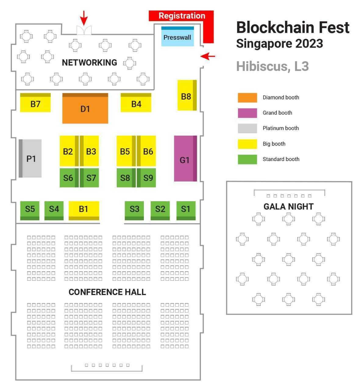 PrimeXBT To Speak At Blockchain Fest Singapore 2023, Visit Our Exclusive Booth - photo 2023 01 25 16 19 26