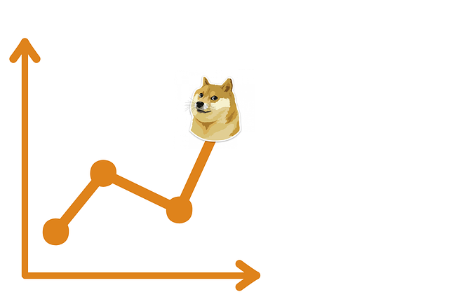 Is Dogecoin Dead? Will DOGE ever go back up? - 2982a928 1a9a 44bf bc67 1a07656f03fe