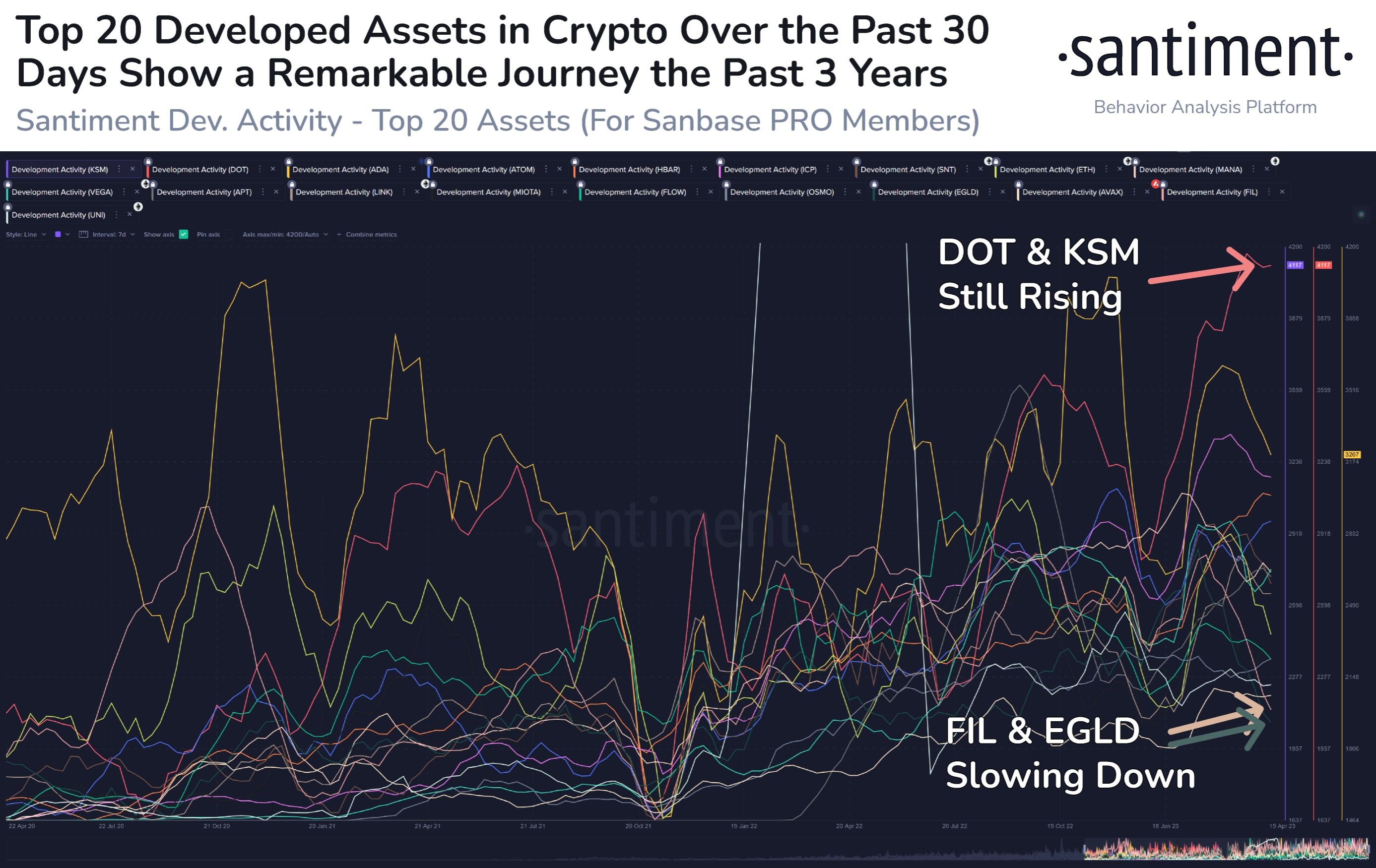 Market research report: False alarm sent crypto prices reeling, stocks rise, dollar strengthens ahead of Fed meeting - Altcoins to Watch For