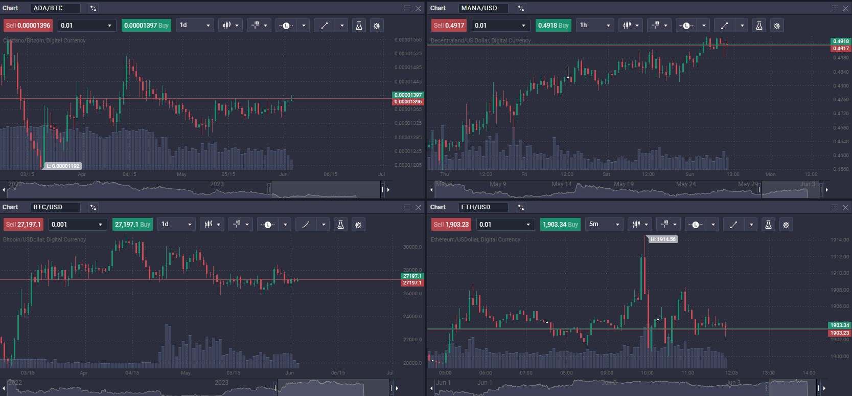 What are Crypto Derivatives: A Beginner's Guide to Understanding and Trading - 690ee8fe 0cc3 4816 af26 07f1f5ad0276