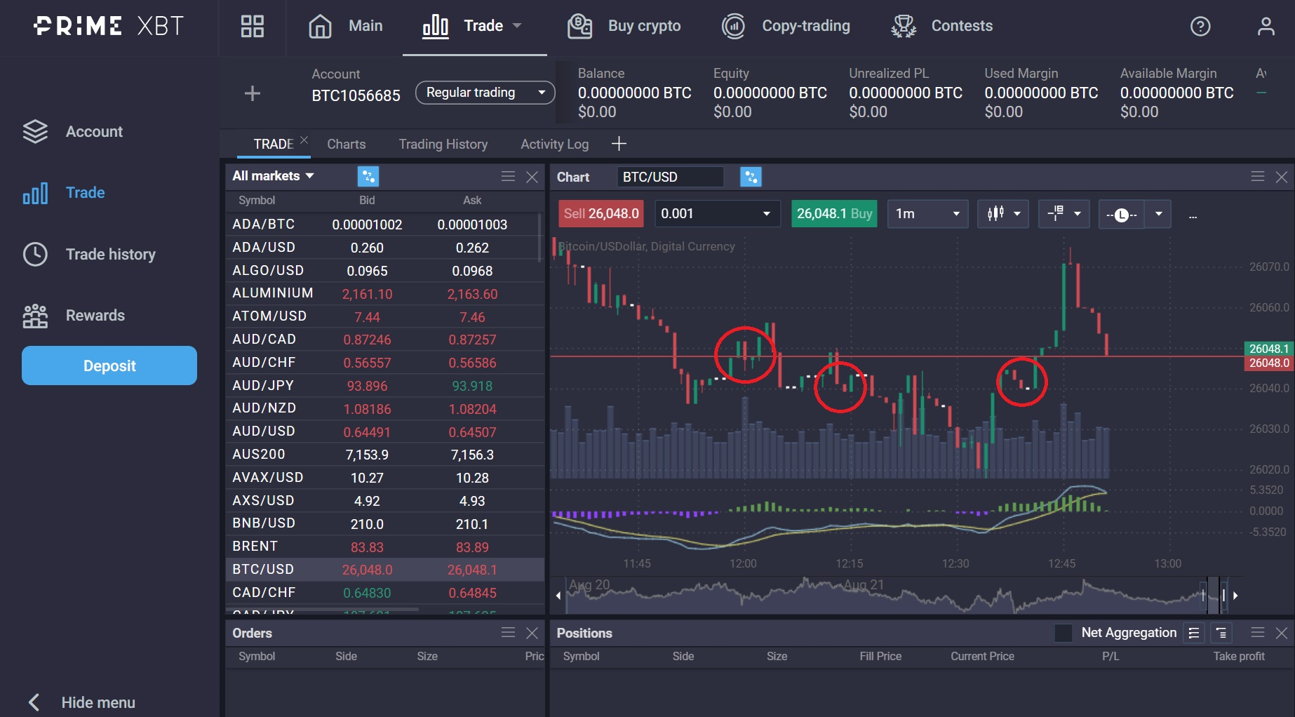 PrimeXBT Withdrawal Time: An Incredibly Easy Method That Works For All