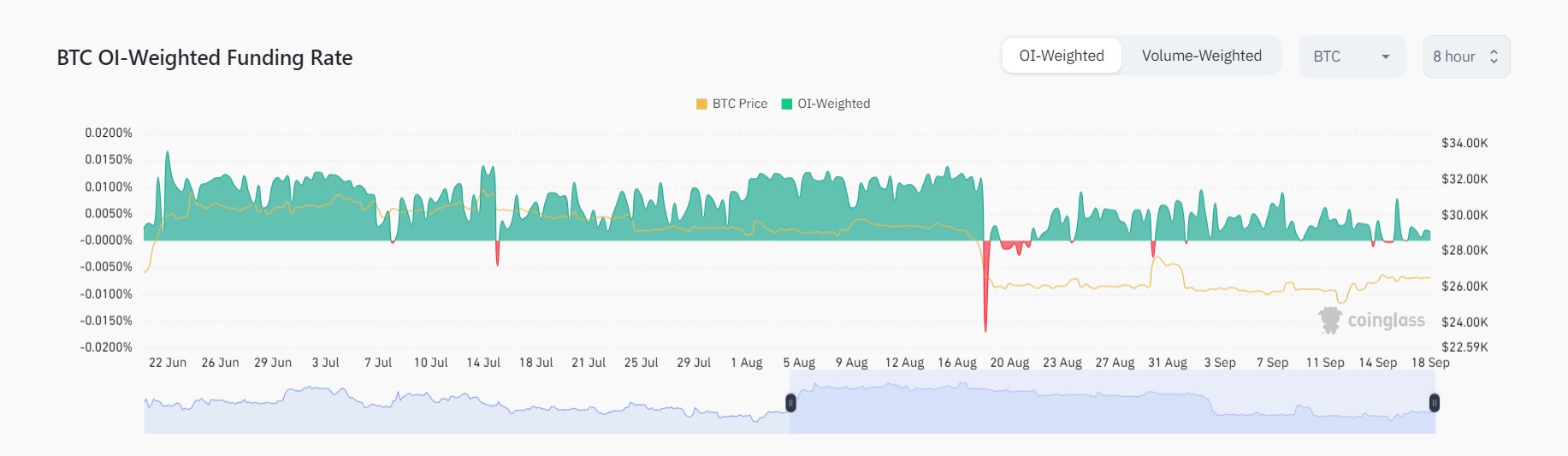 Beware The PrimeXBT Global Scam