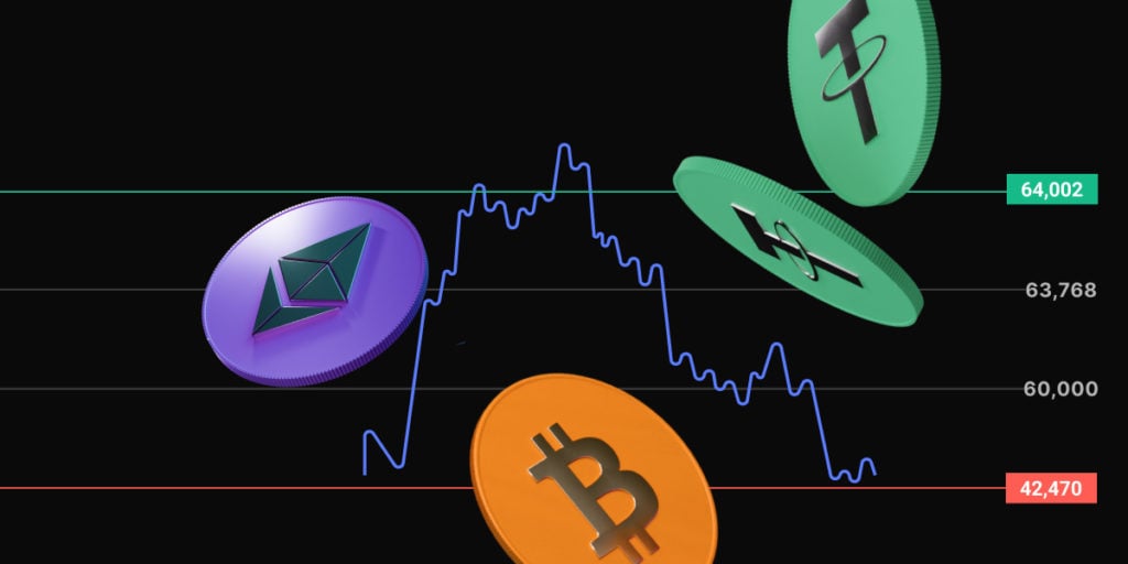 How Google Uses Forex PrimeXBT To Grow Bigger