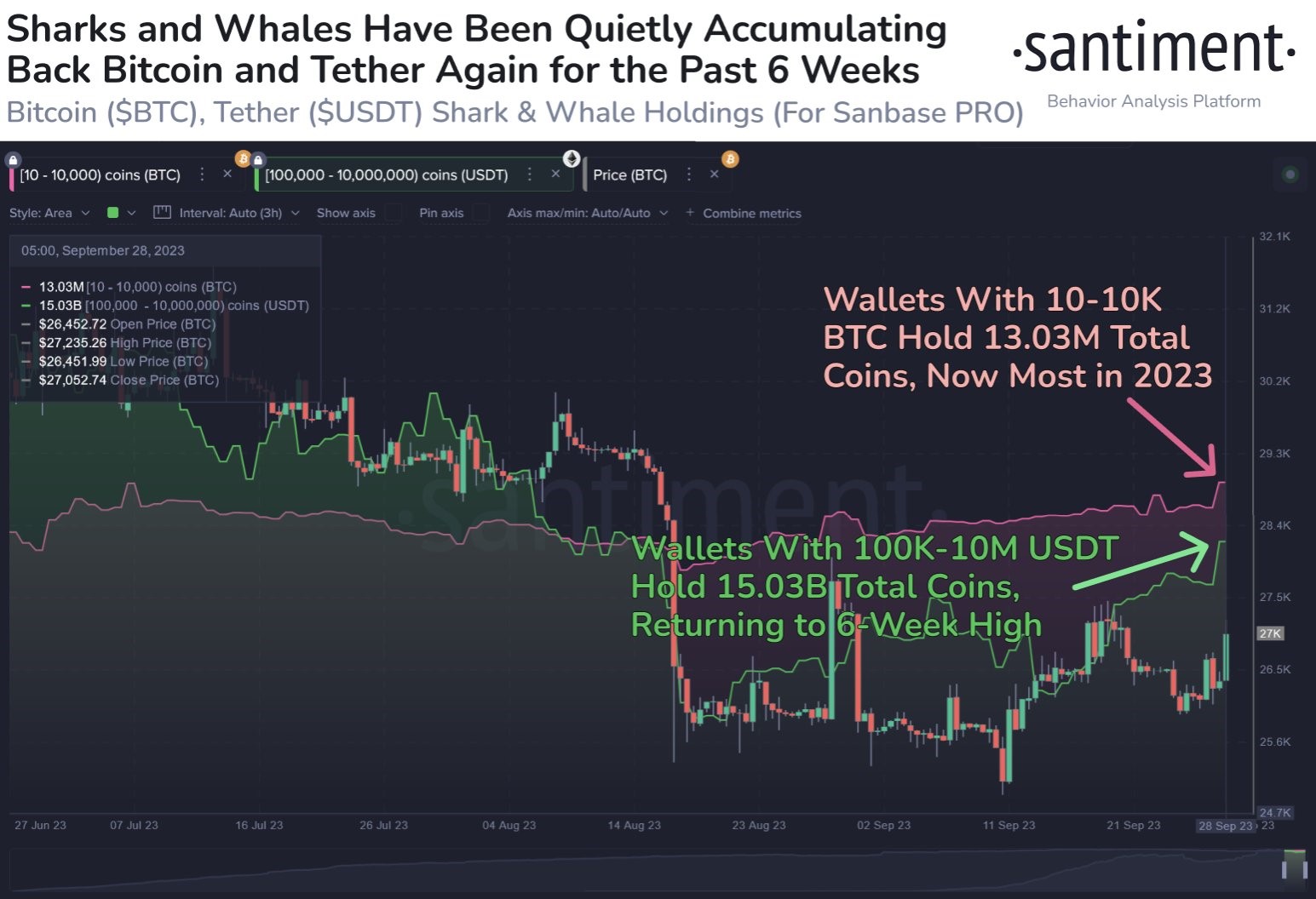 Rebus Product Overview. Even in a bear market, the crypto…