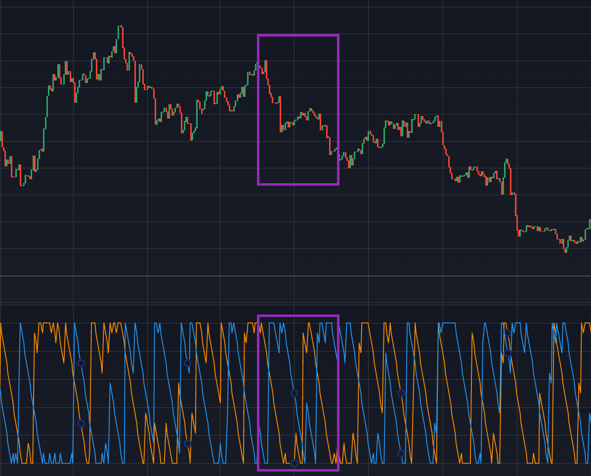 What an H-pattern in trading - 0ec503e4 3105 4f6f aa9b c7beabf56c40