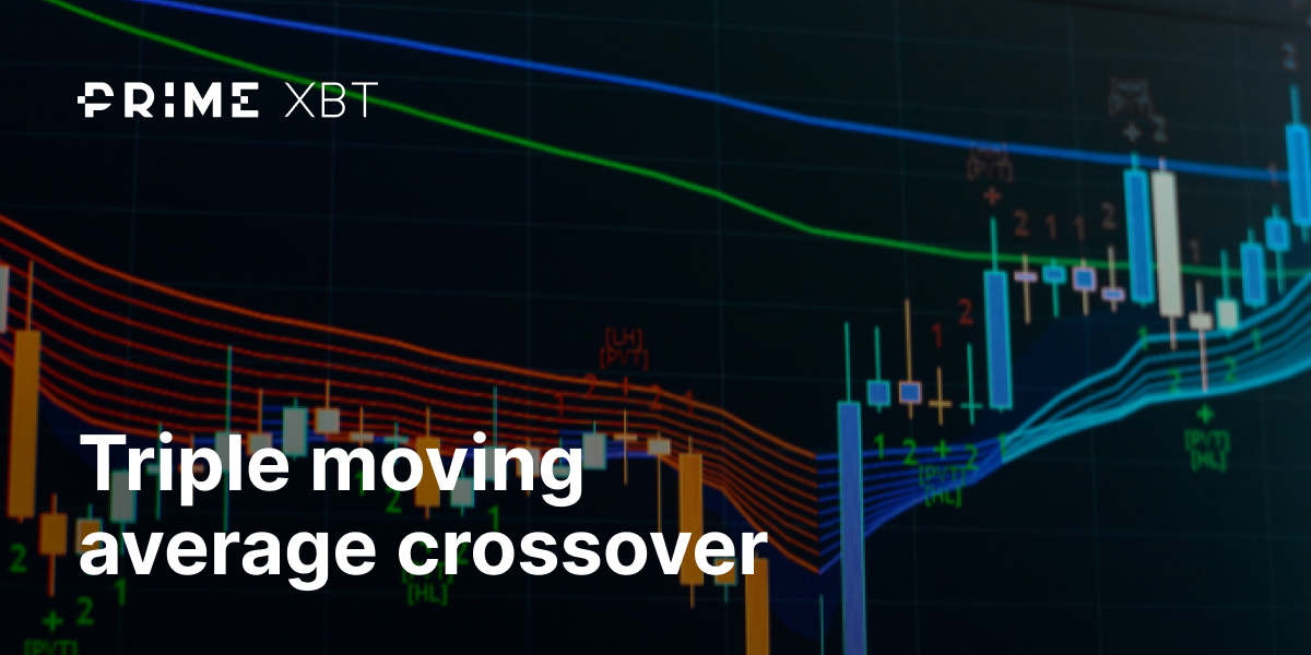 What is a triple moving average crossover? - blog 317 1200x600