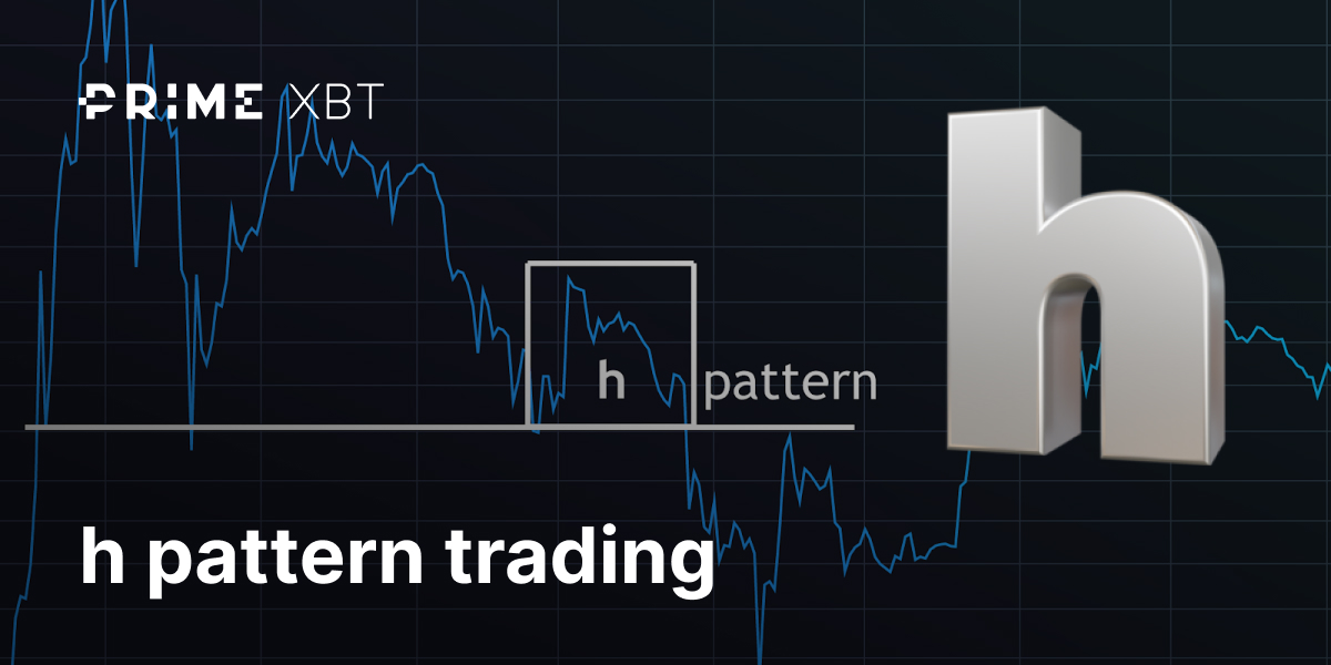 What an H-pattern in trading - blog 319 1200x600