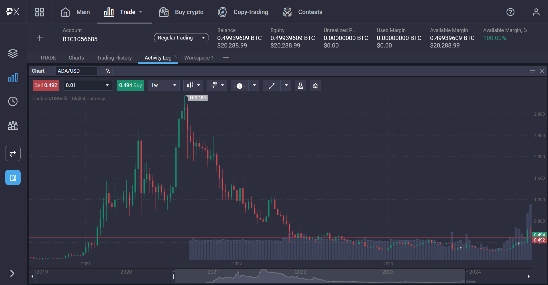 Cardano price prediction: what price will the peer-reviewed Crypto reach? - 8366f0a3 dd88 421f a093 5e75401f967d